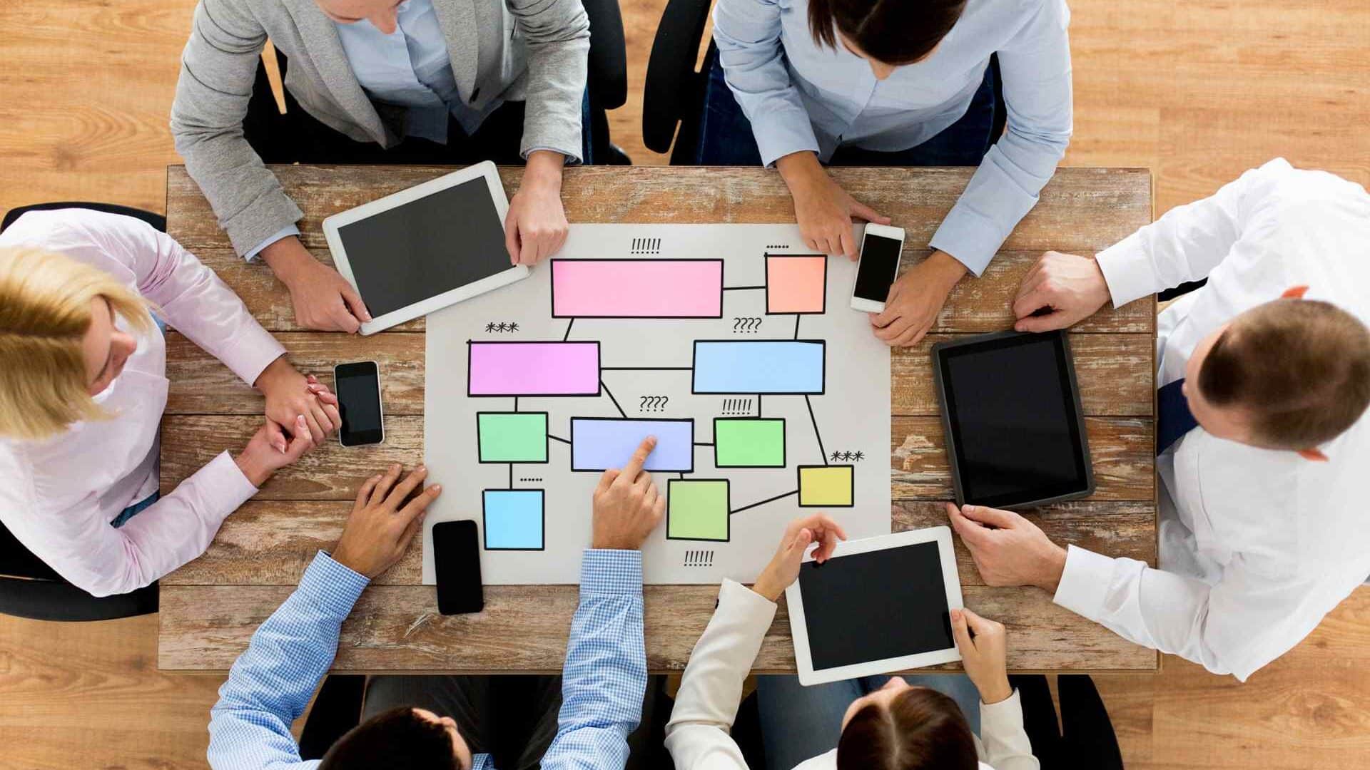 Corporate team discussing workflow using flowchart